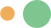 circle
