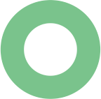 circle